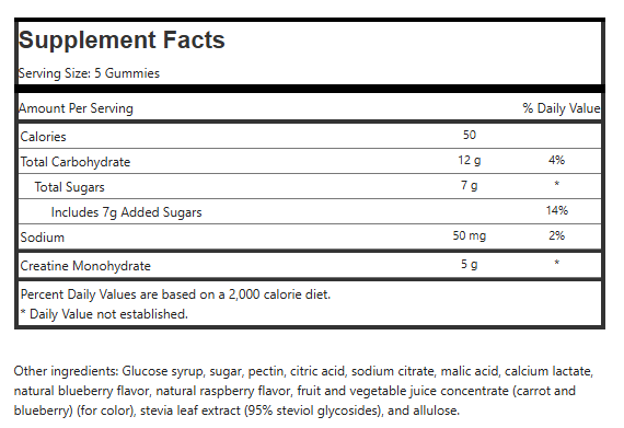 Creatine Gummy - Blueberry-Raspberry - Image 2