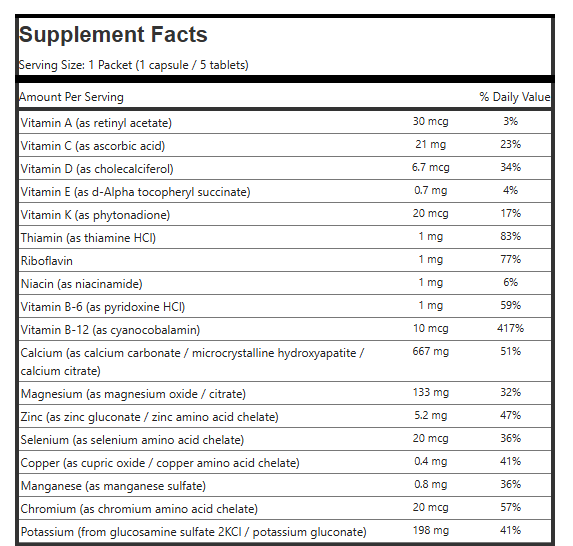 Joint Complex Advanced Joint Support Packets - Image 2